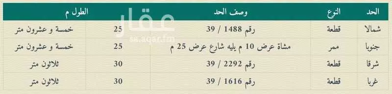 أرض 750 م² في بنبان 2