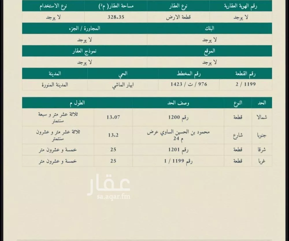328 sqm land in Khakh 4