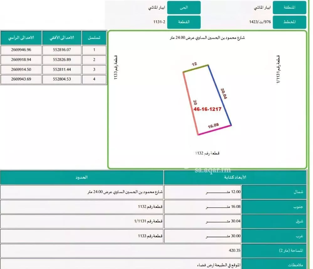 420 sqm land in Khakh 2