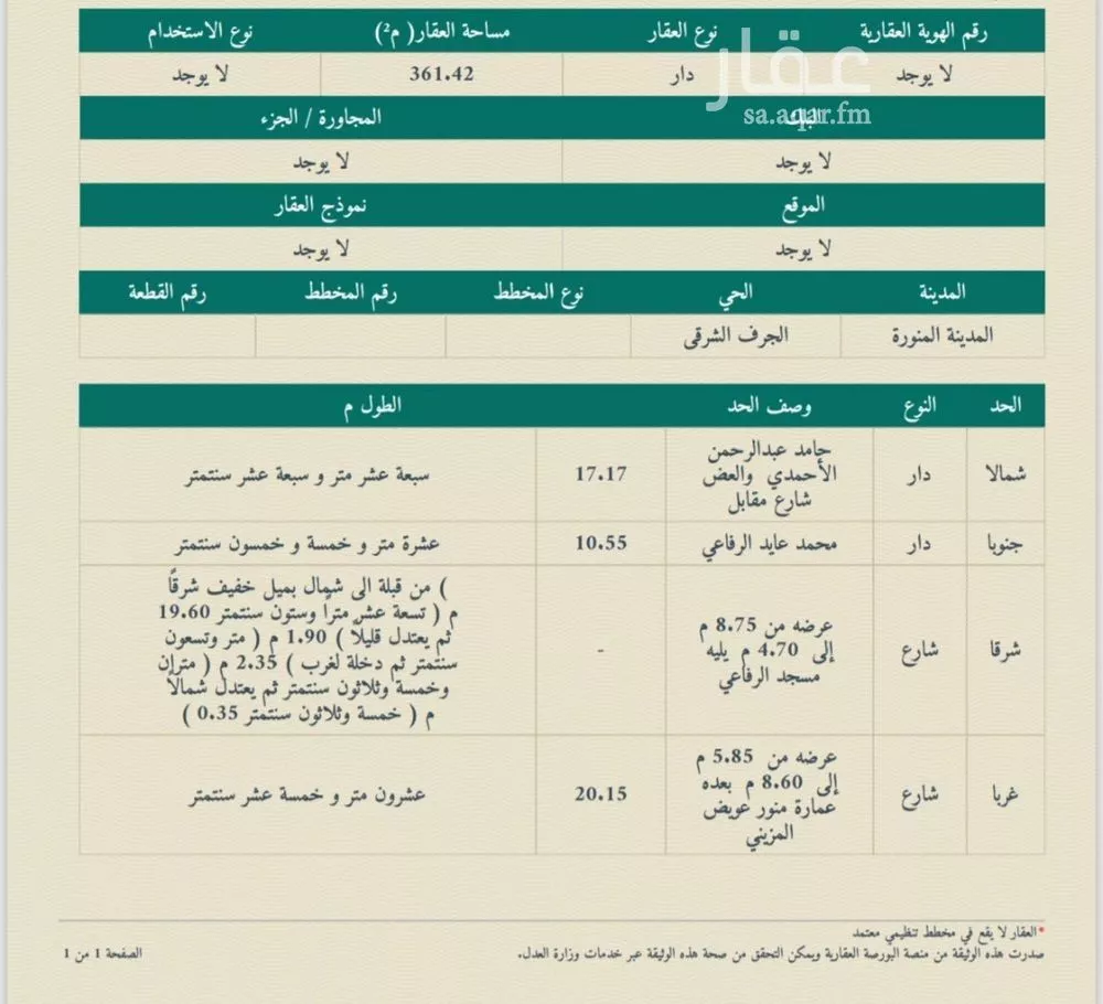 دور 6 غرف في البركة 4