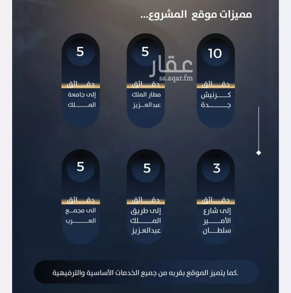 شقة 3 غرف في النزهة 3