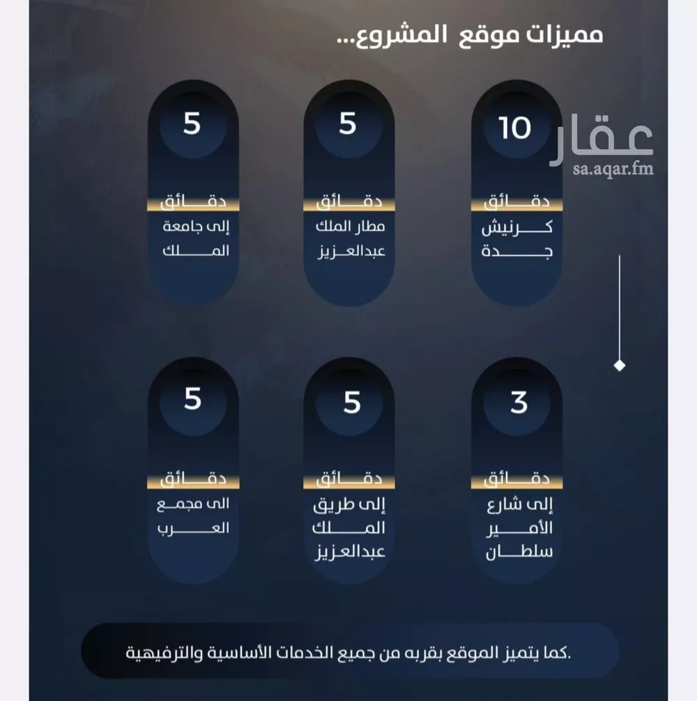 شقة 3 غرف في النزهة 1