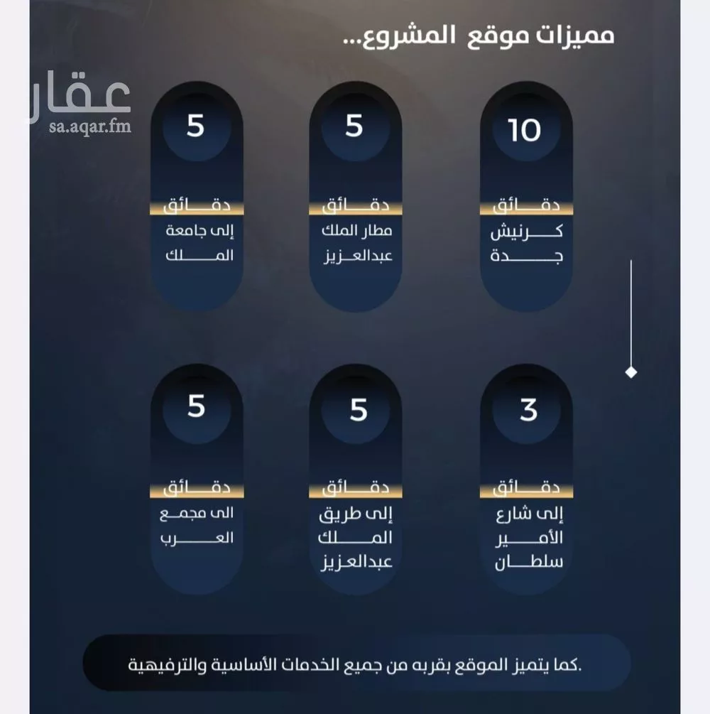 4 bedroom apartment in Al Nuzhah 1