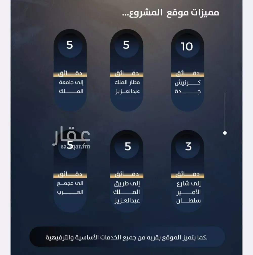 شقة 2 غرف في النزهة 3