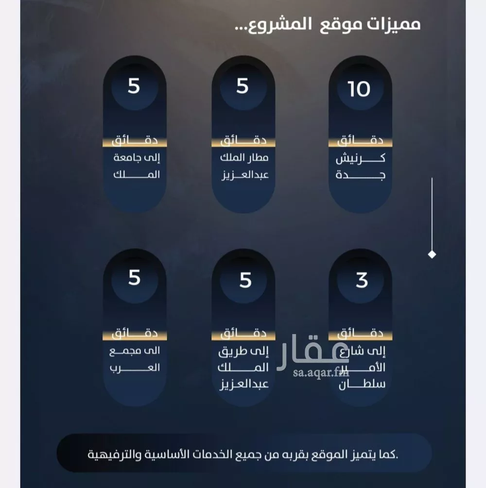 شقة 4 غرف في النزهة 3