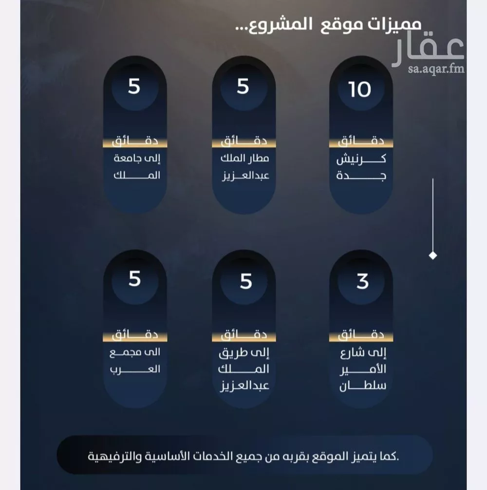 4 bedroom apartment in Al Nuzhah 2