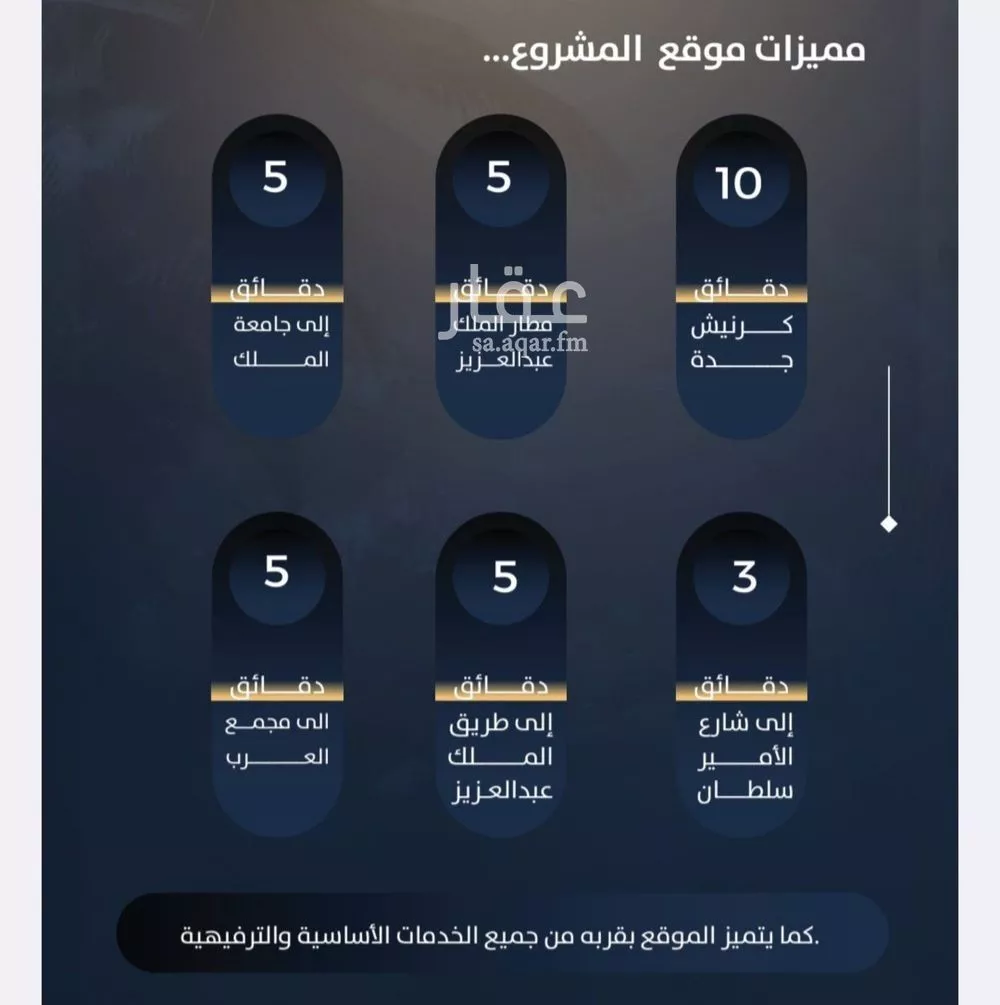 شقة 2 غرف في النزهة 1