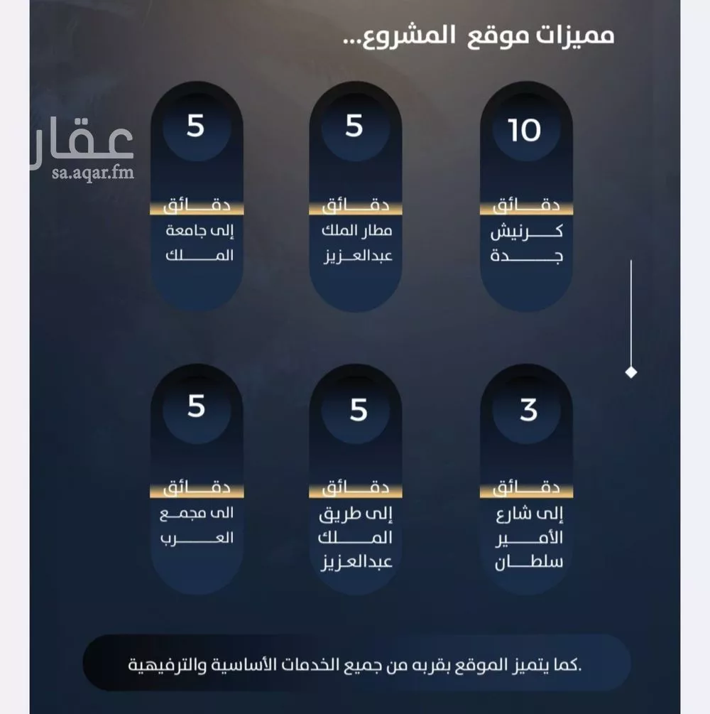 شقة 2 غرف في النزهة 3