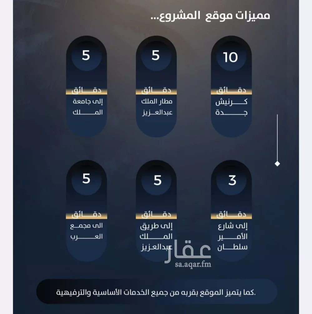 3 bedroom apartment in Al Nuzhah 2