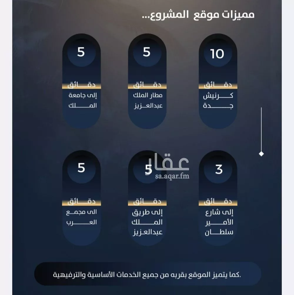 4 bedroom apartment in Al Nuzhah 2