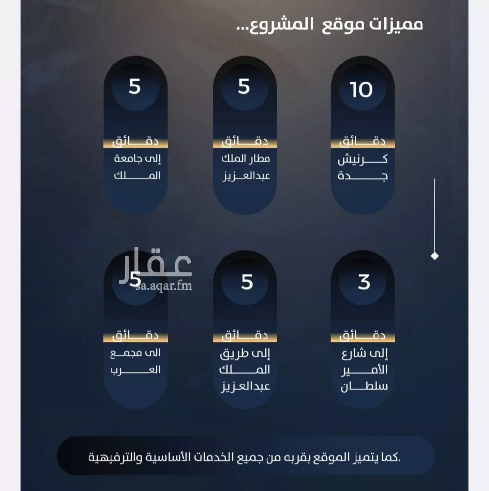 شقة 2 غرف في النزهة 3