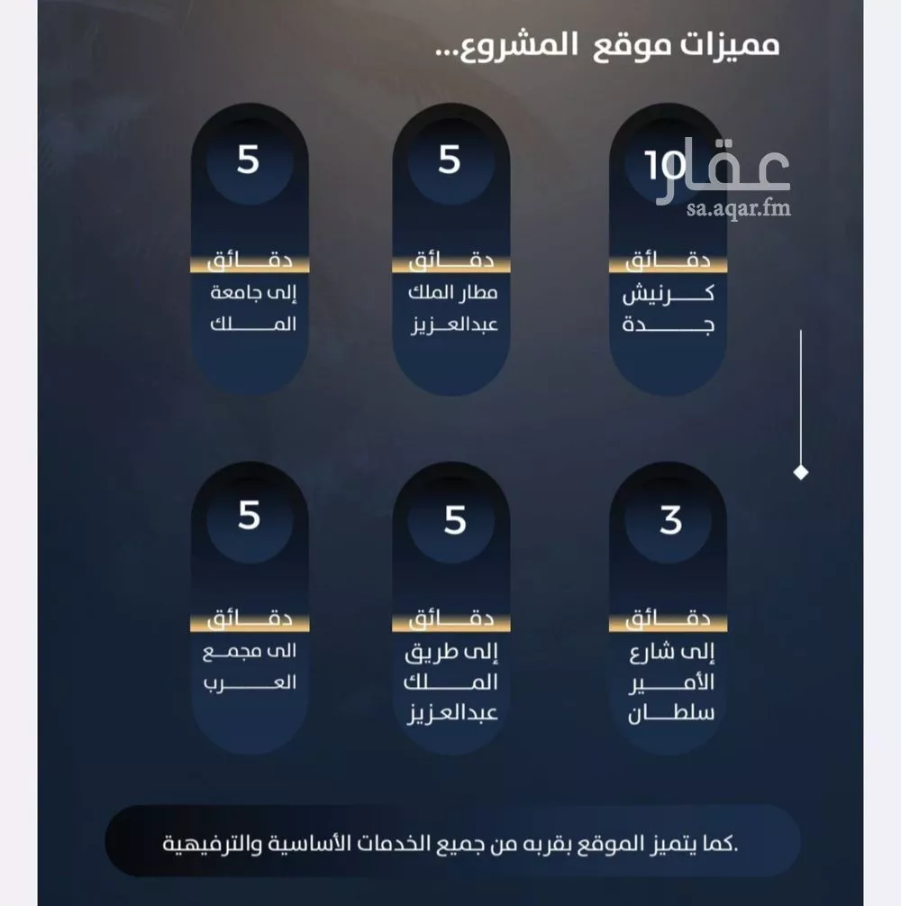 شقة 2 غرف في النزهة 2