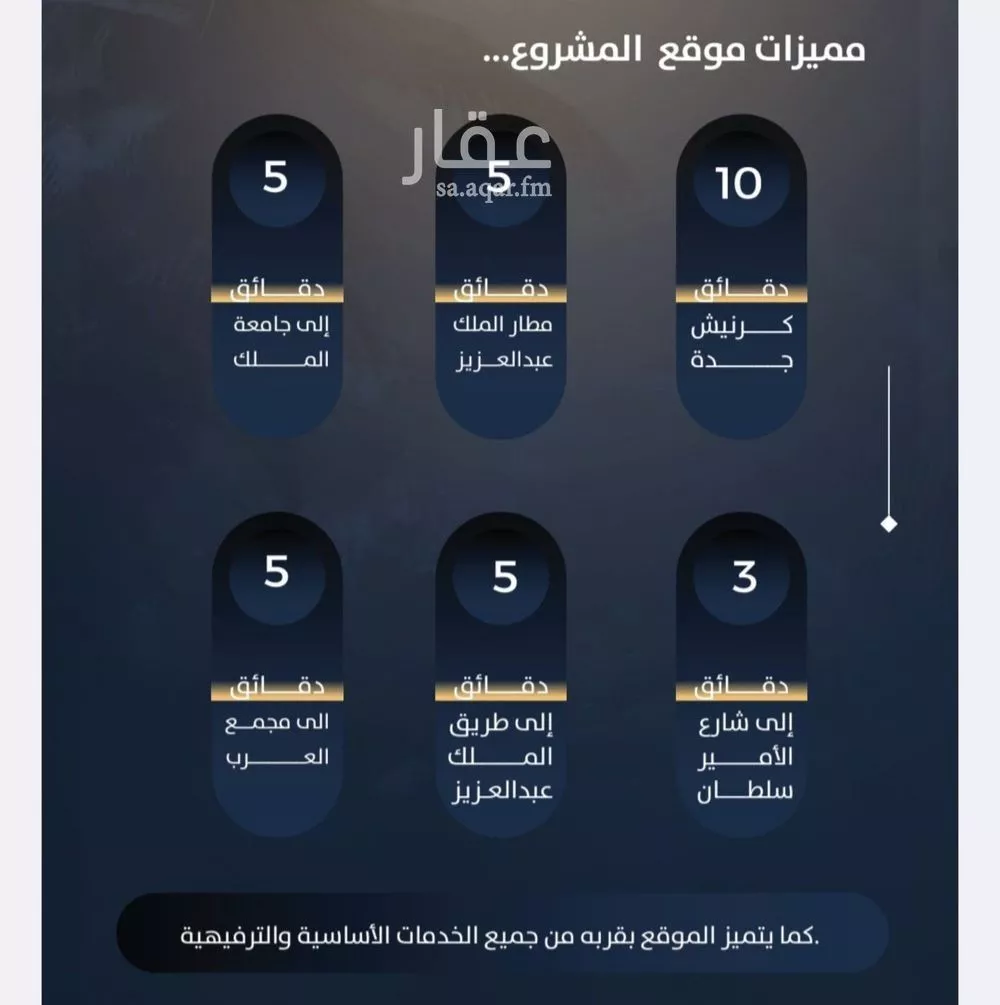 شقة 3 غرف في النزهة 2