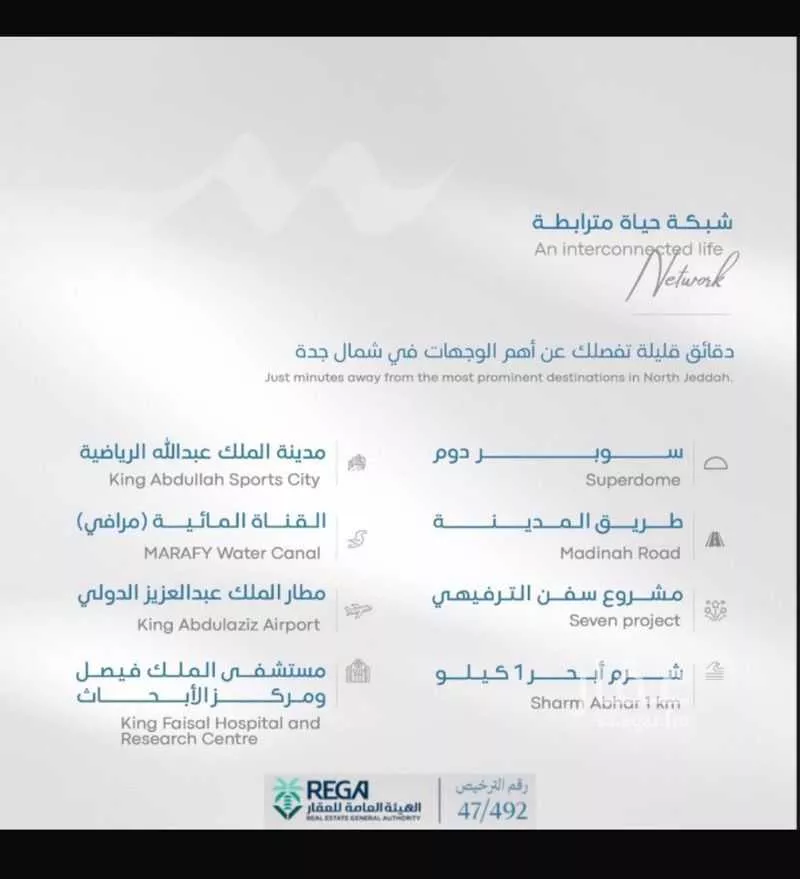 شقة 2 غرف في ابحر الجنوبية 2