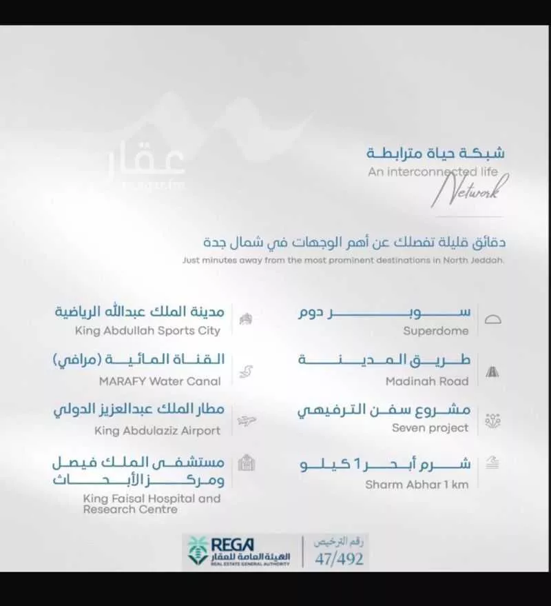 شقة 3 غرف في ابحر الجنوبية 2