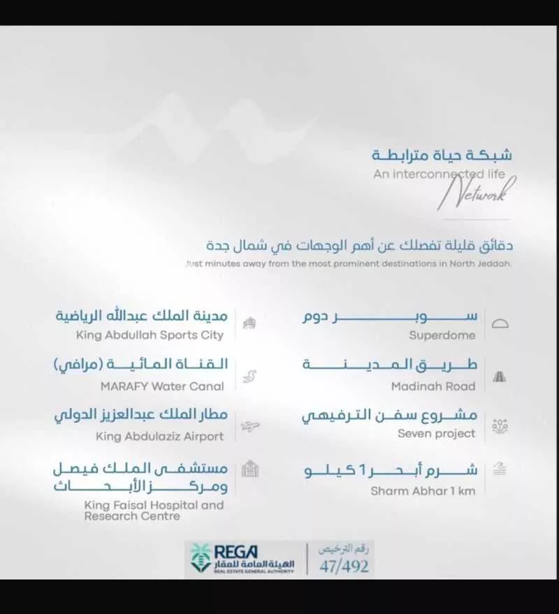 شقة 3 غرف في ابحر الجنوبية 2