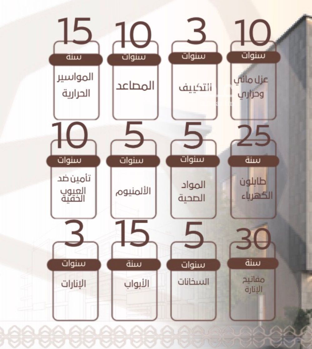 2 bedroom apartment in At Taawon, Riyadh 7