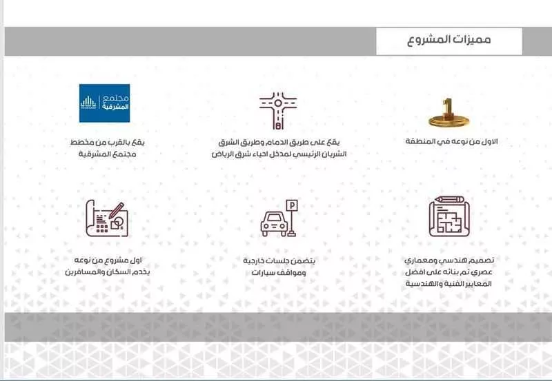 shop in Al Janadriyah, Riyadh 5