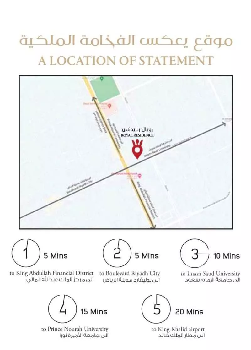 شقة 2 غرف في الصحافة 5