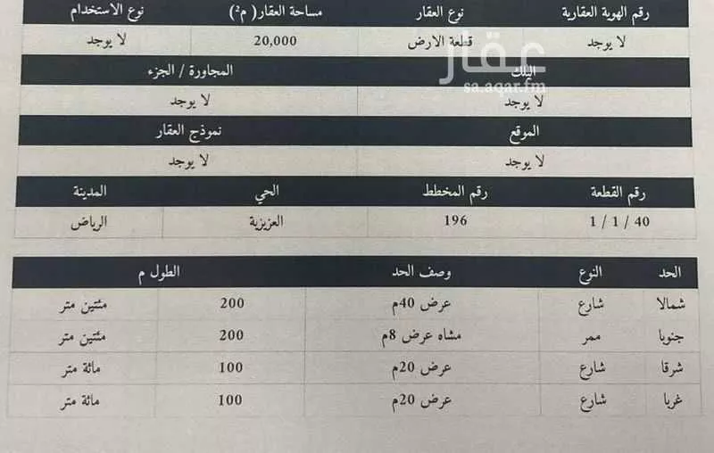 أرض 20000 م² في العزيزية 3