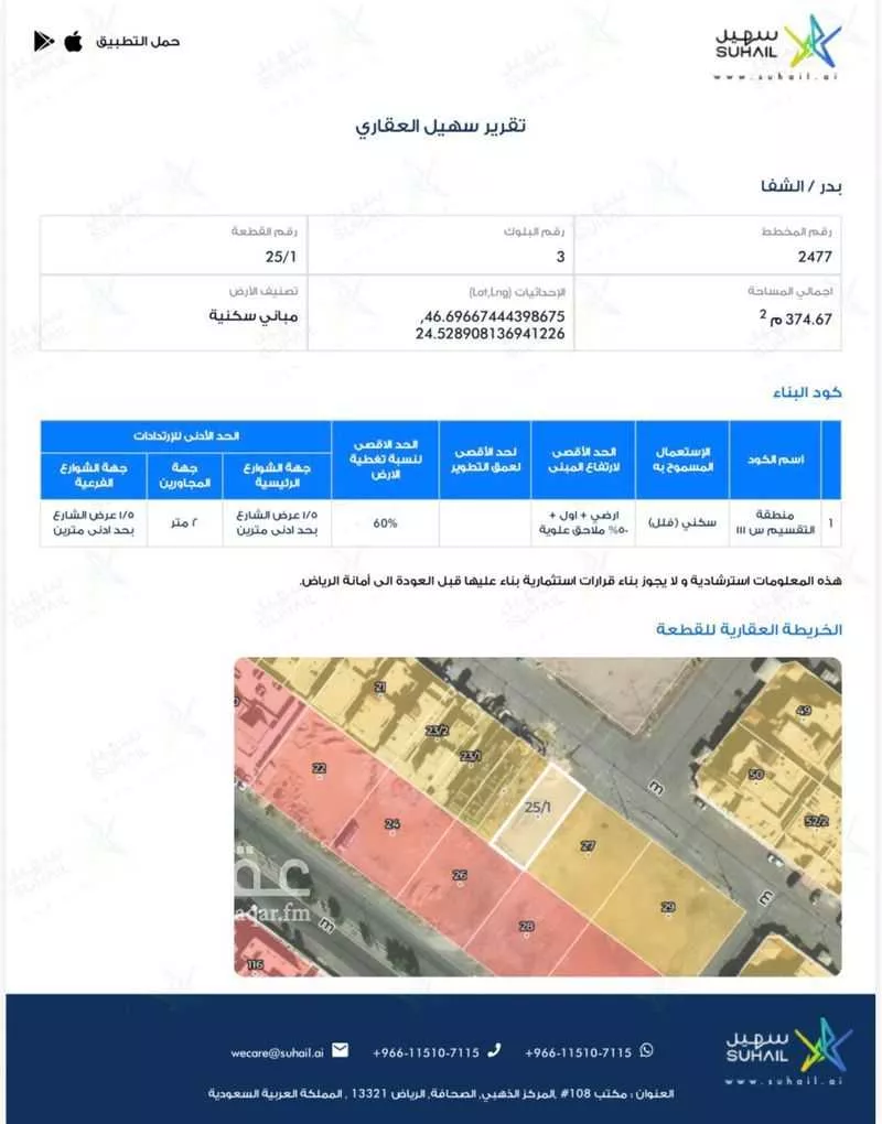 أرض 1056 م² في بدر 4