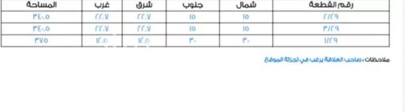 أرض 1056 م² في بدر 2
