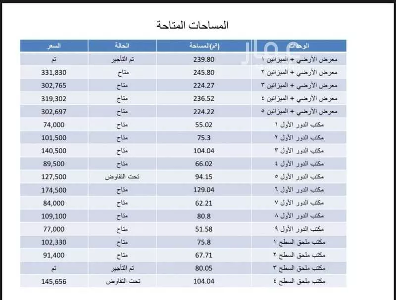 عمارة 1612 م² في الياسمين 2