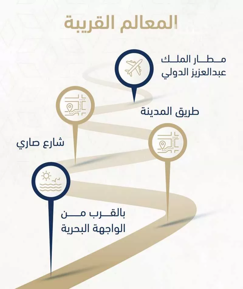 شقة 4 غرف في الروضة 5