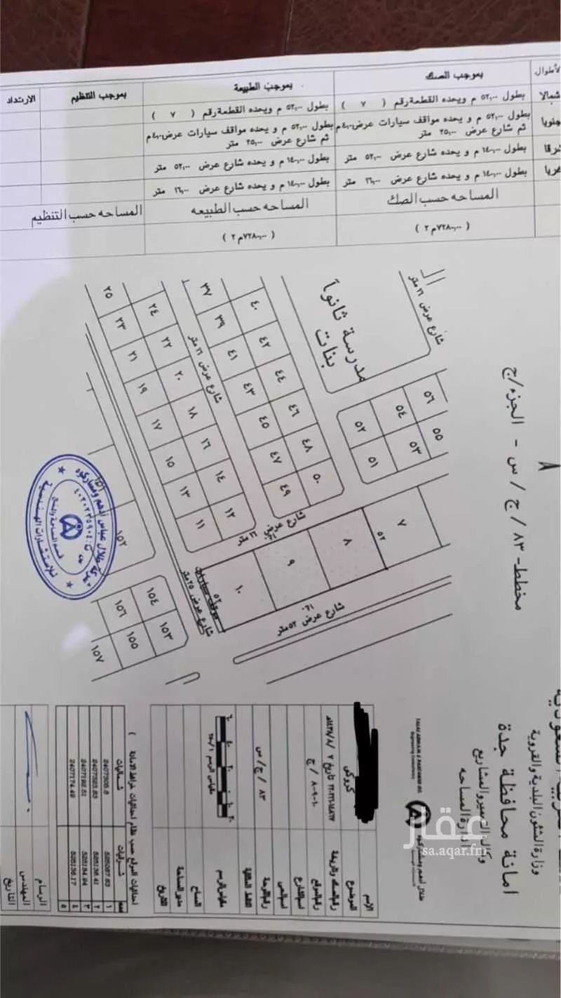 أرض 4836 م² في الصالحية 3