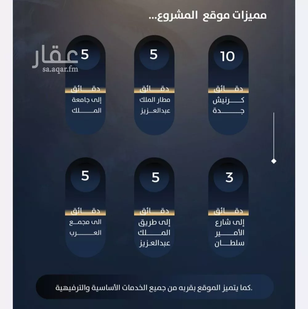 3 bedroom apartment in Al Nuzhah 4