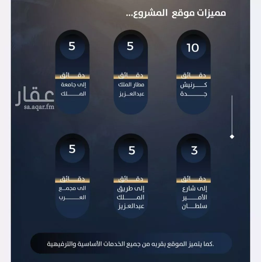 3 bedroom apartment in Al Nuzhah 4