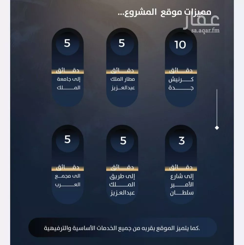 شقة 3 غرف في النزهة 3