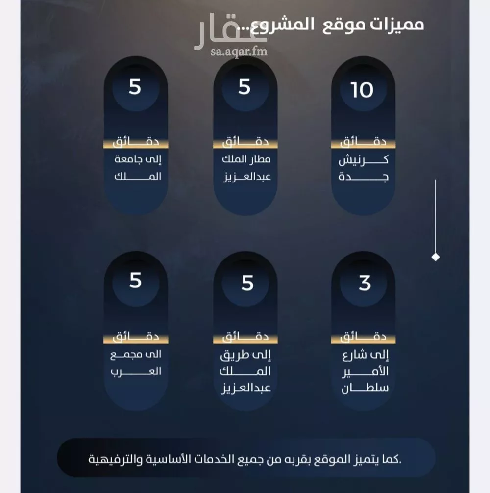 3 bedroom apartment in Al Nuzhah 5