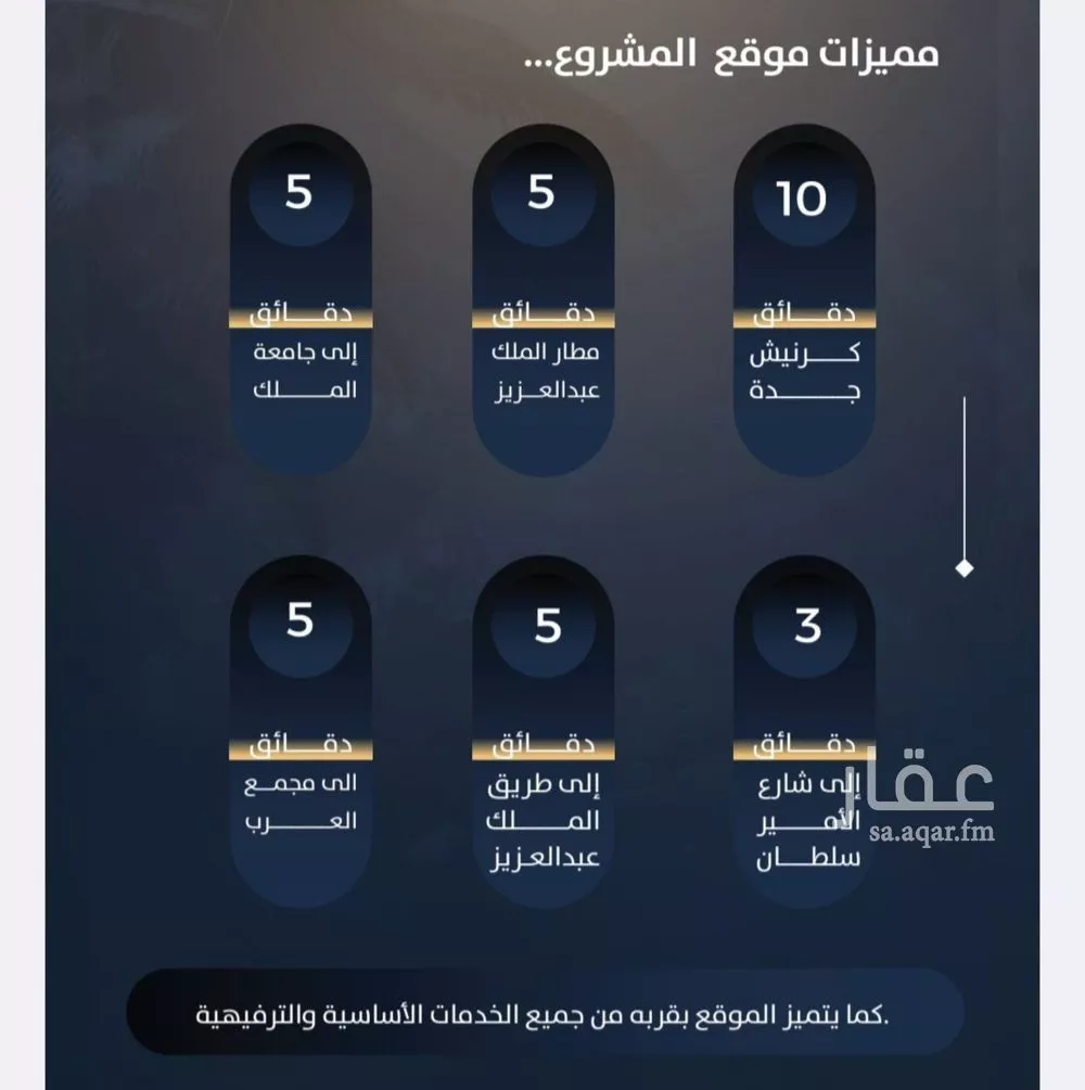 شقة 2 غرف في النزهة 3