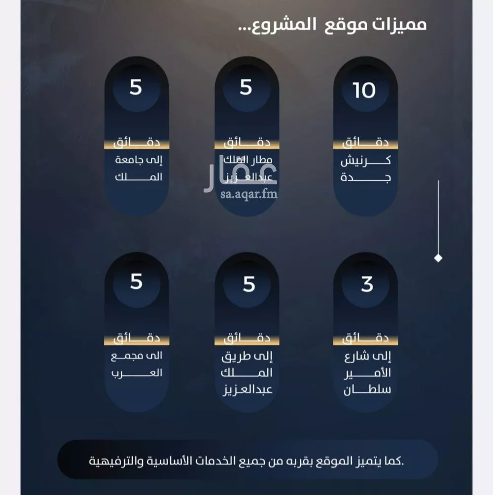 شقة 2 غرف في النزهة 2