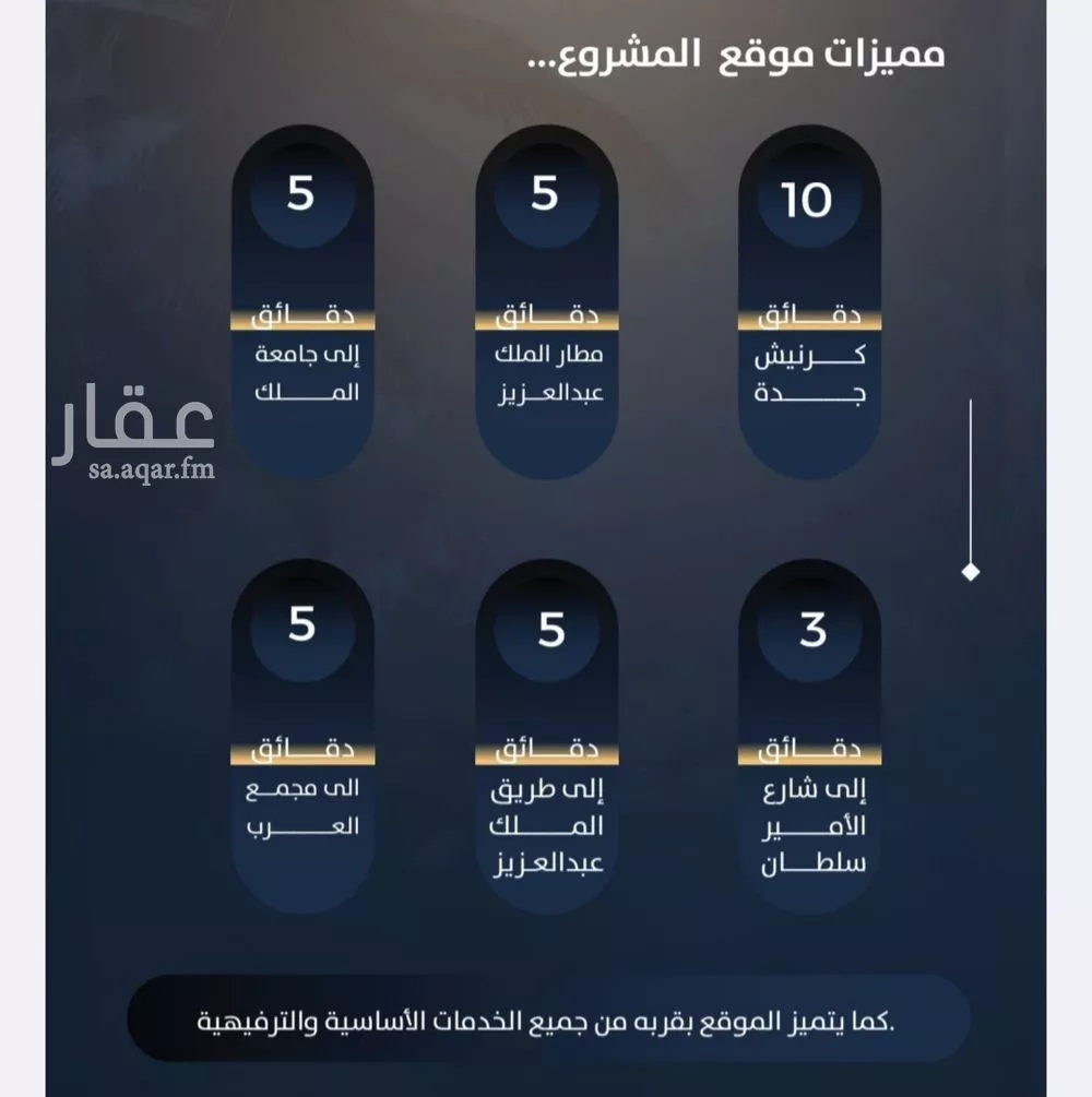 3 bedroom apartment in Al Nuzhah 2