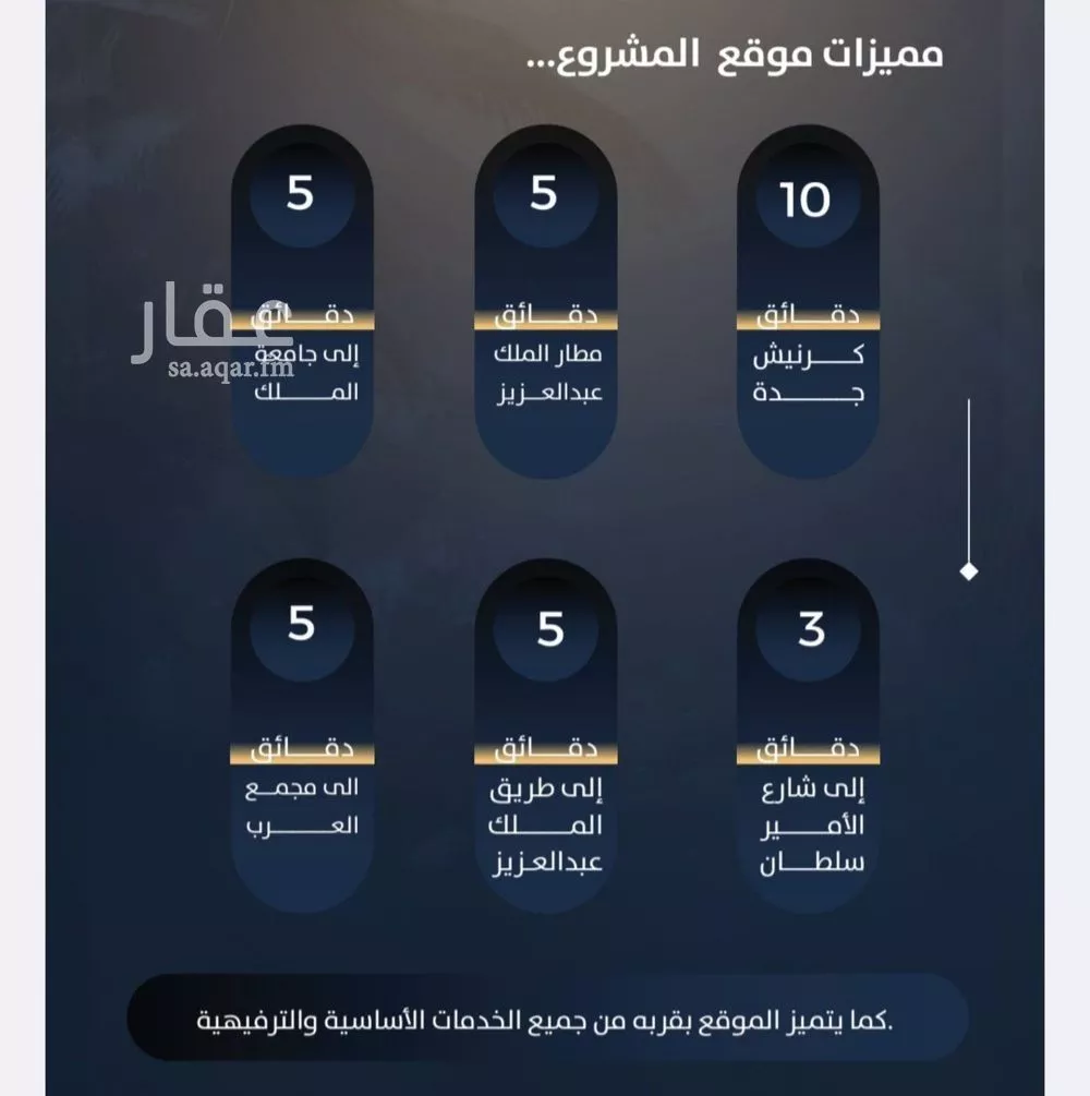 شقة 4 غرف في النزهة 1