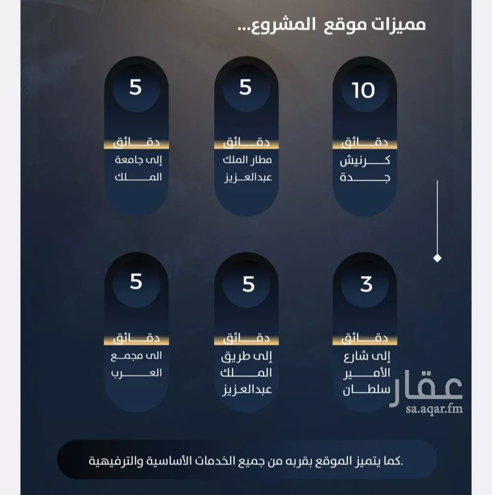 3 bedroom apartment in Al Nuzhah 5