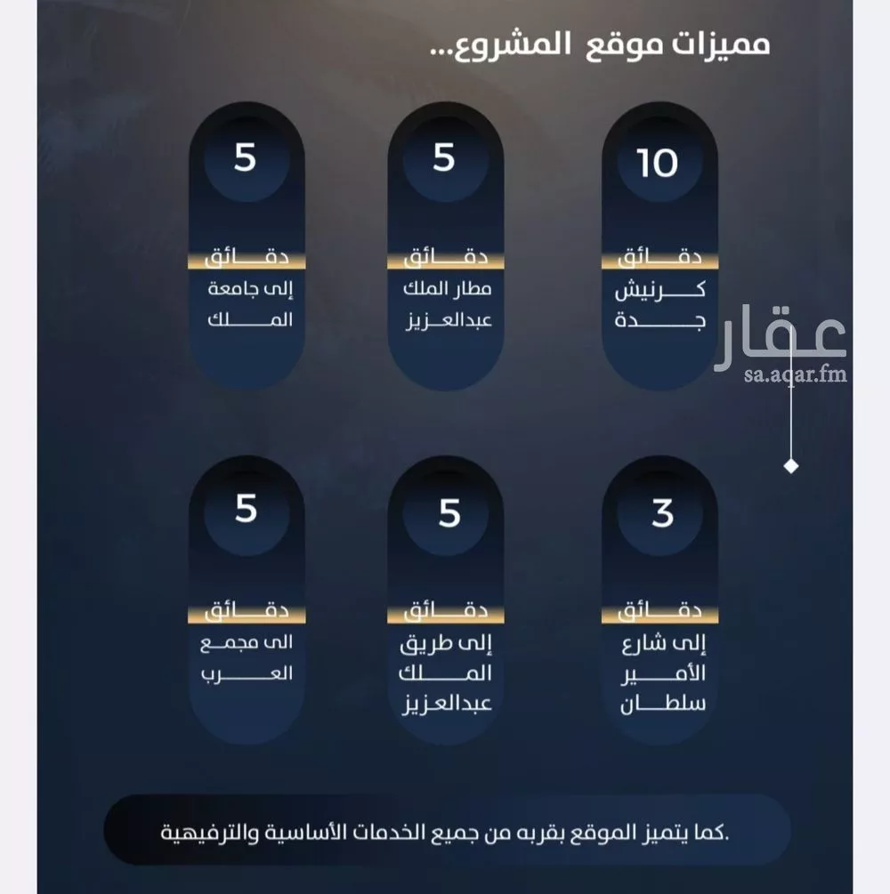 3 bedroom apartment in Al Nuzhah 2