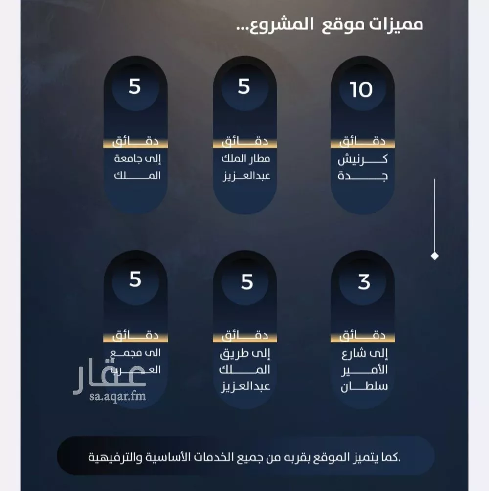 شقة 2 غرف في النزهة 2