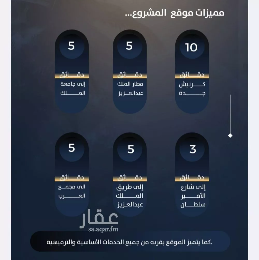 شقة 2 غرف في النزهة 1