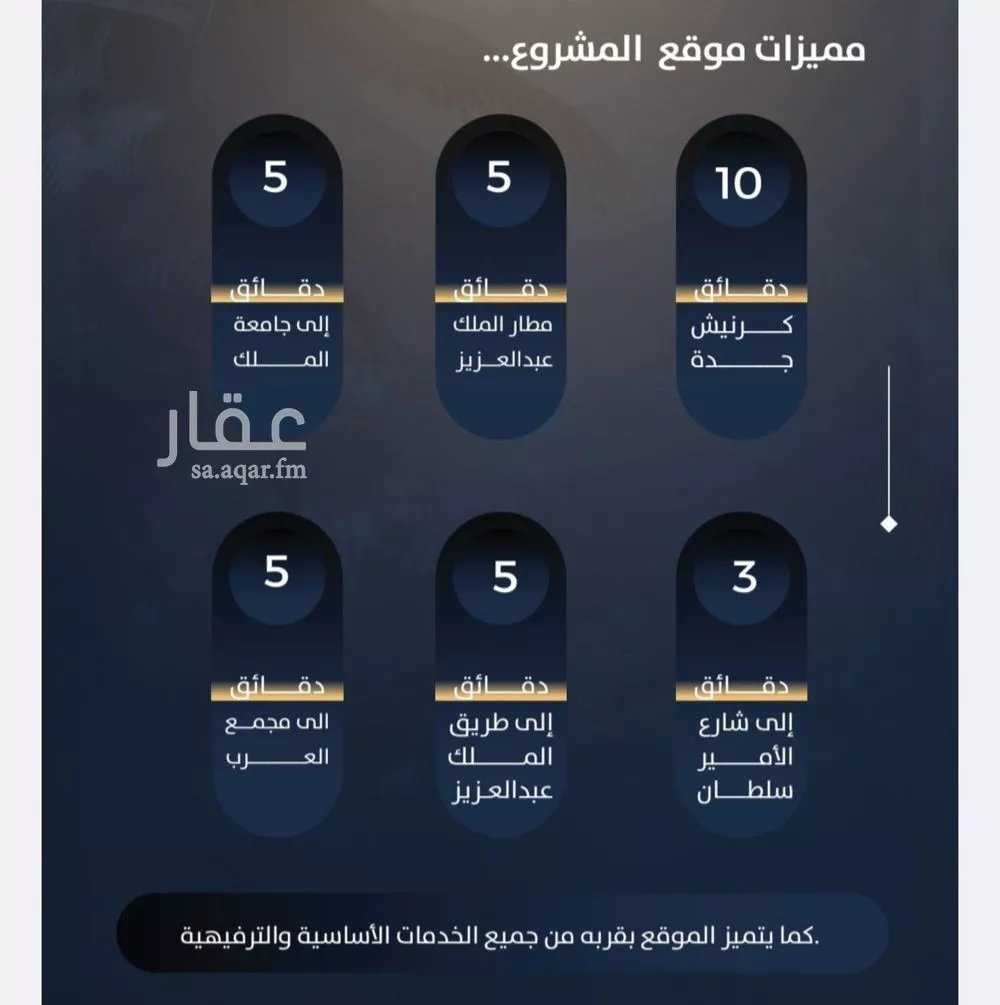 3 bedroom apartment in Al Nuzhah 2