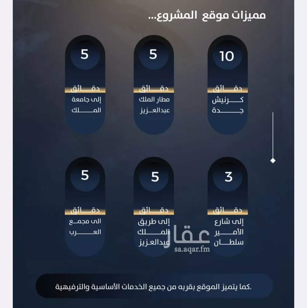 شقة 3 غرف في النزهة 3