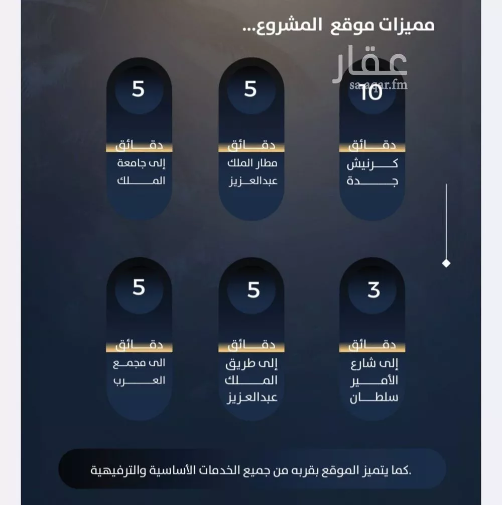 شقة 2 غرف في النزهة 2