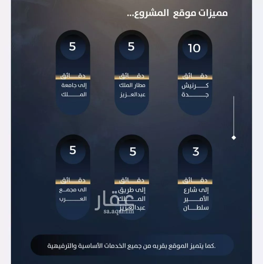 شقة 2 غرف في النزهة 2