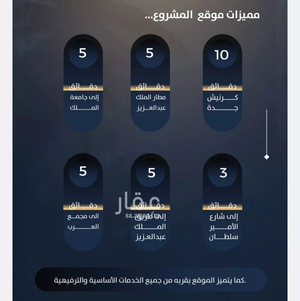 2 bedroom apartment in Al Nuzhah 5