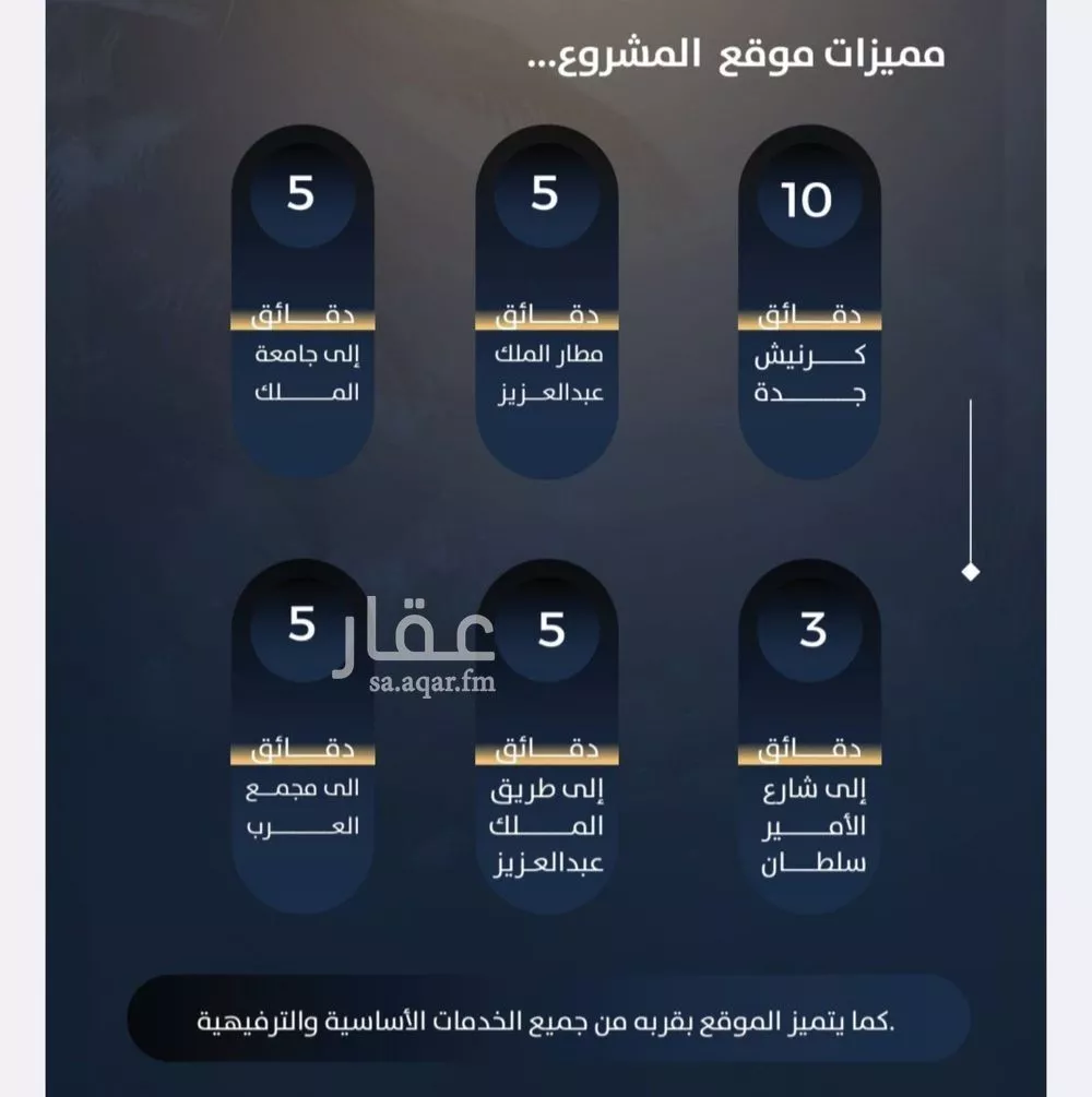 3 bedroom apartment in Al Nuzhah 2