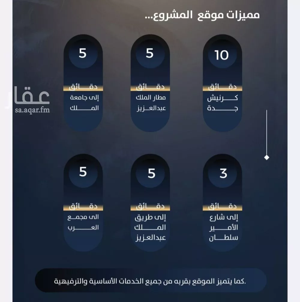 4 bedroom apartment in Al Nuzhah 2