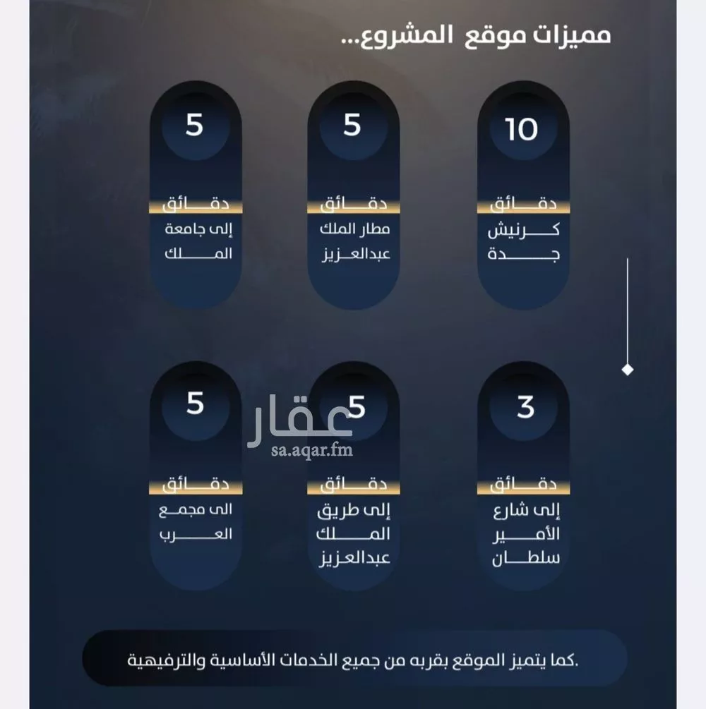 شقة 4 غرف في النزهة 2