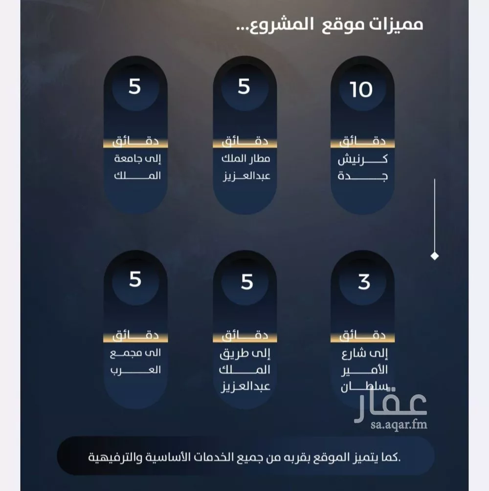 شقة 2 غرف في النزهة 3